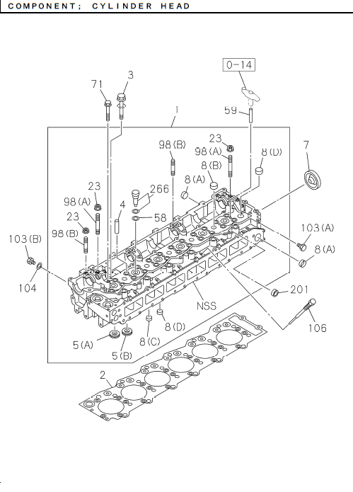 Partial Engine